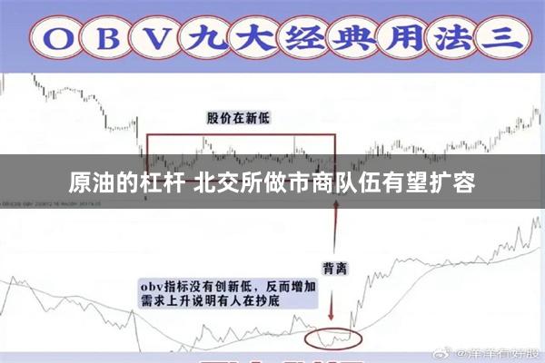 原油的杠杆 北交所做市商队伍有望扩容