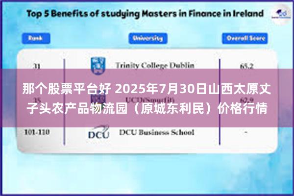 那个股票平台好 2025年7月30日山西太原丈子头农产品物流园（原城东利民）价格行情