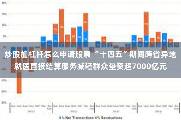 炒股加杠杆怎么申请股票 “十四五”期间跨省异地就医直接结算服务减轻群众垫资超7000亿元
