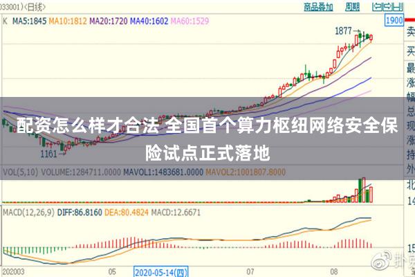 配资怎么样才合法 全国首个算力枢纽网络安全保险试点正式落地