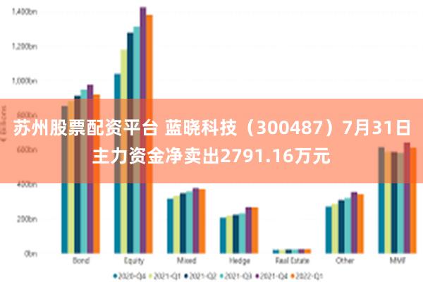 苏州股票配资平台 蓝晓科技（300487）7月31日主力资金净卖出2791.16万元