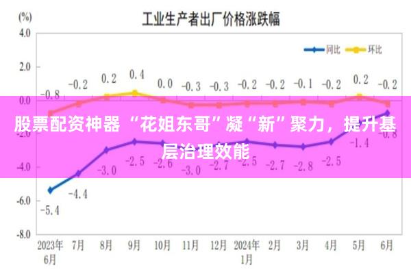 股票配资神器 “花姐东哥”凝“新”聚力，提升基层治理效能