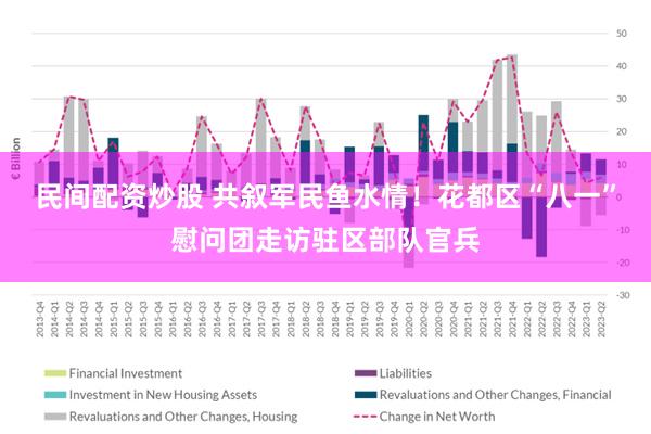 民间配资炒股 共叙军民鱼水情！花都区“八一”慰问团走访驻区部队官兵