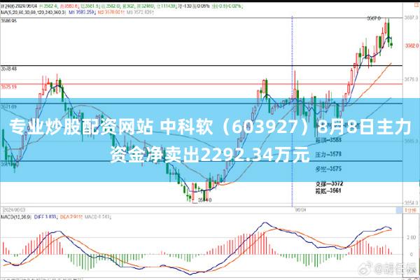 专业炒股配资网站 中科软（603927）8月8日主力资金净卖出2292.34万元