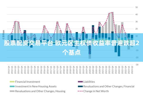 股票配资交易平台 欧元区主权债收益率普遍跌超2个基点