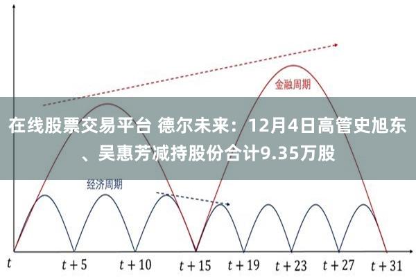 在线股票交易平台 德尔未来：12月4日高管史旭东、吴惠芳减持股份合计9.35万股