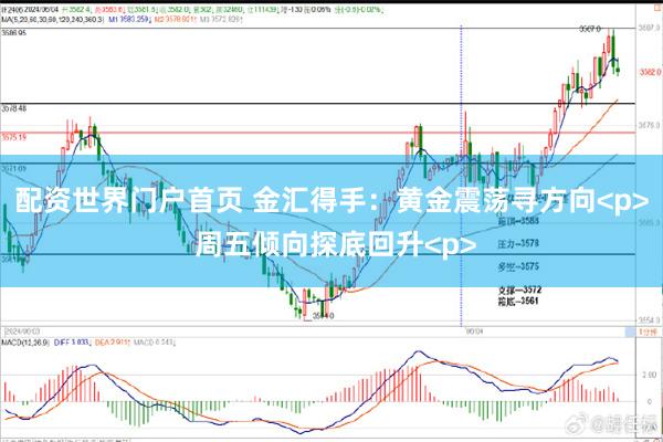 配资世界门户首页 金汇得手：黄金震荡寻方向<p> 周五倾向探底回升<p>