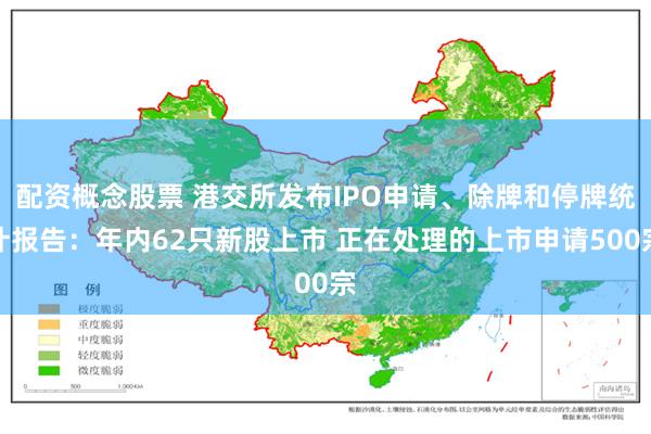 配资概念股票 港交所发布IPO申请、除牌和停牌统计报告：年内62只新股上市 正在处理的上市申请500宗