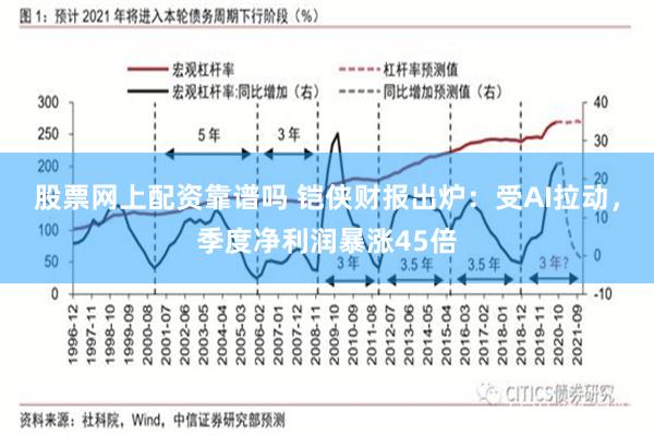 股票网上配资靠谱吗 铠侠财报出炉：受AI拉动，季度净利润暴涨45倍