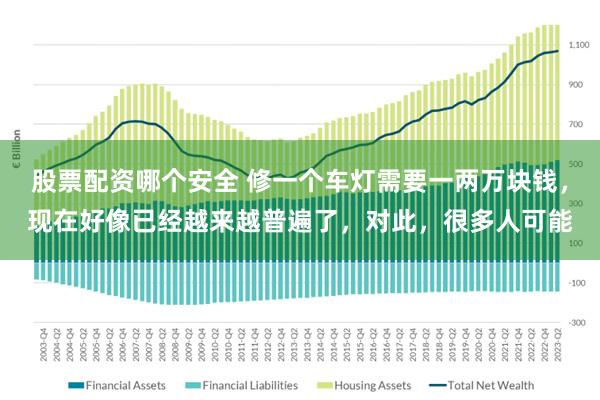 股票配资哪个安全 修一个车灯需要一两万块钱，现在好像已经越来越普遍了，对此，很多人可能