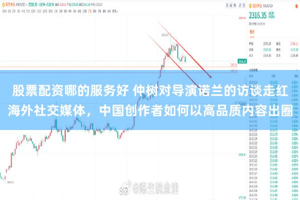 股票配资哪的服务好 仲树对导演诺兰的访谈走红海外社交媒体，中国创作者如何以高品质内容出圈