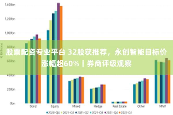 股票配资专业平台 32股获推荐，永创智能目标价涨幅超60%丨券商评级观察