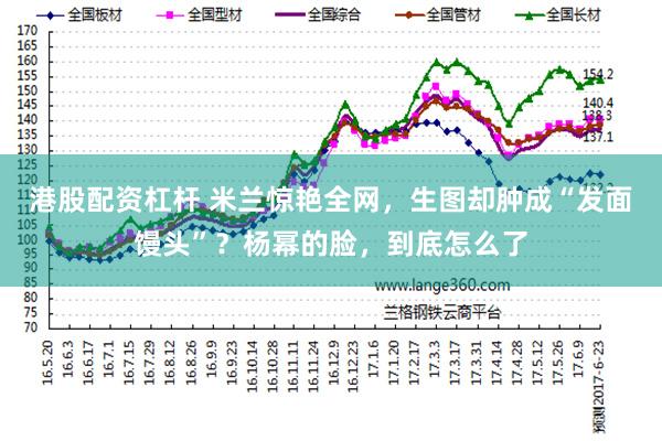 港股配资杠杆 米兰惊艳全网，生图却肿成“发面馒头”？杨幂的脸，到底怎么了